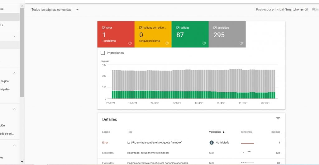 diagnóstico SEO: indexación del sitio